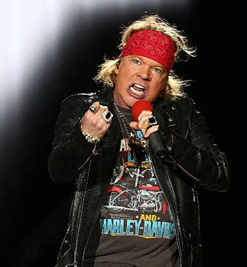Guns n roses hollywood bowl setlist - The college football bowl season is a highly anticipated time for fans and players alike. With numerous bowl games taking place across the country, it can be overwhelming to keep t...